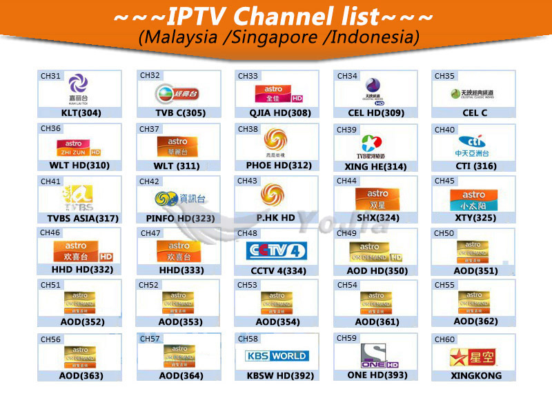 IPTV2-a2