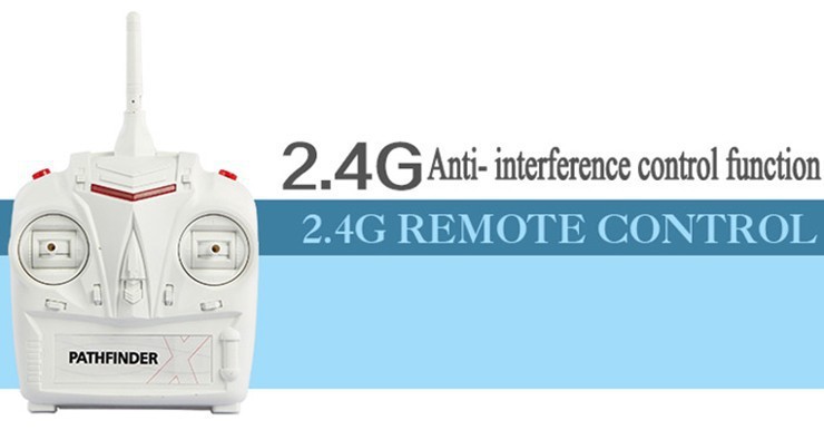Fig. Image for content