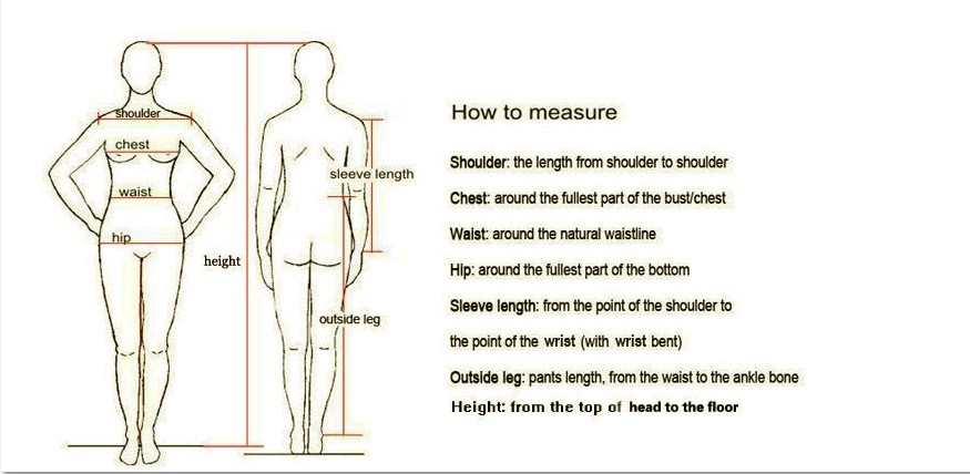 measurement