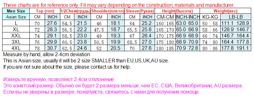 size