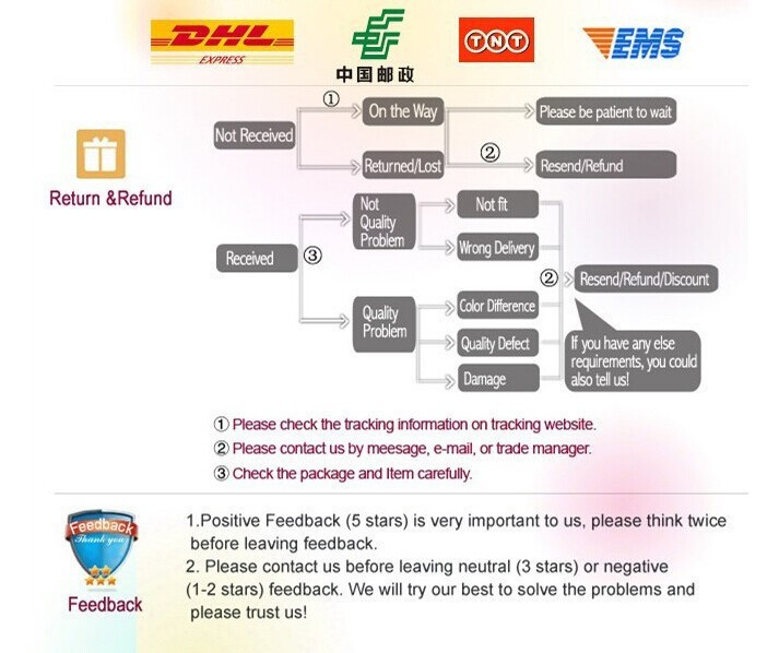 HTB1yZtkGVXXXXbbXpXXq6xXFXXXF