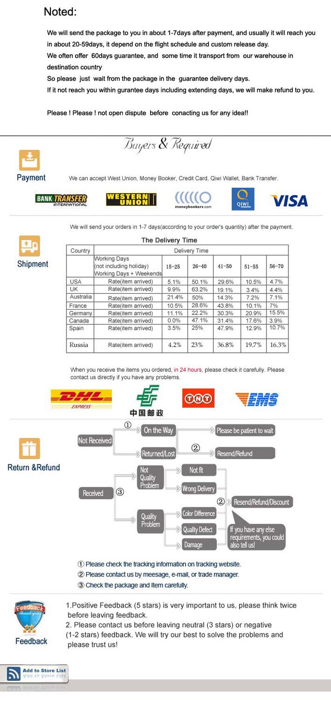 service long noted