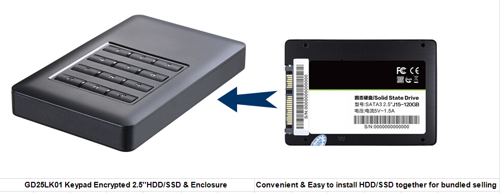 120GB 240GB 480GB 960GB 2 5 internal SSD SATAIII hard disk Bundling with hardware encrypted external
