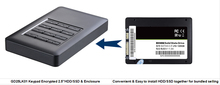 120GB 240GB 480GB 960GB 2 5 internal SSD SATAIII hard disk Bundling with hardware encrypted external