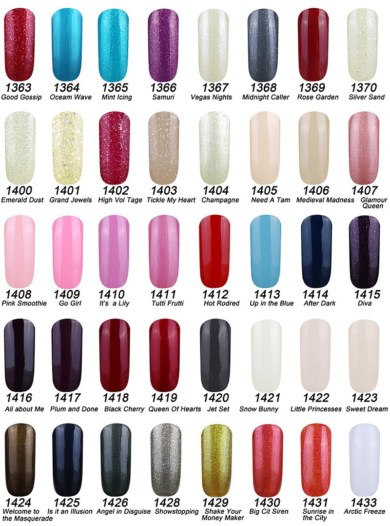 gelish 2