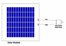 HTB1cSo_LXXXXXXgXVXXq6xXFXXXS