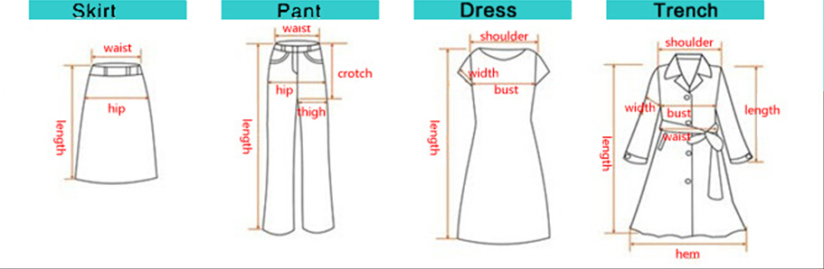 measure methods01