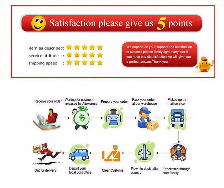 HTB1HlfRHFXXXXbeaXXXq6xXFXXXm