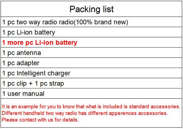 list battery