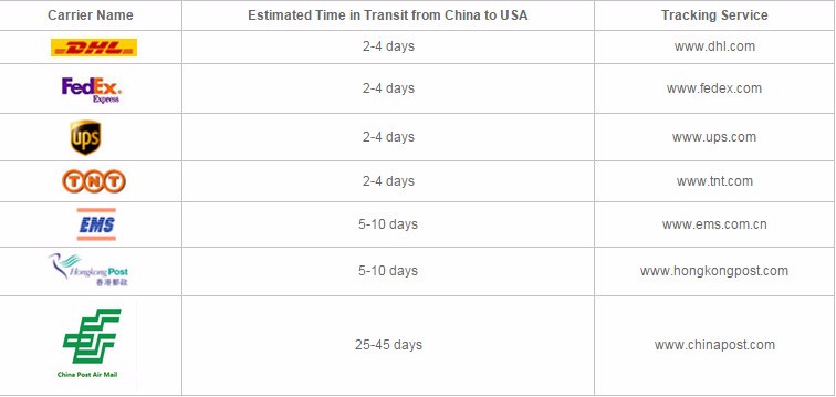 9W7035(8P62)SE5XN66R]LF
