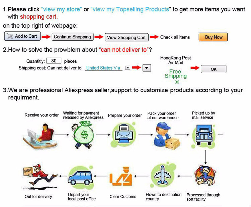 Shopping and shipping 3