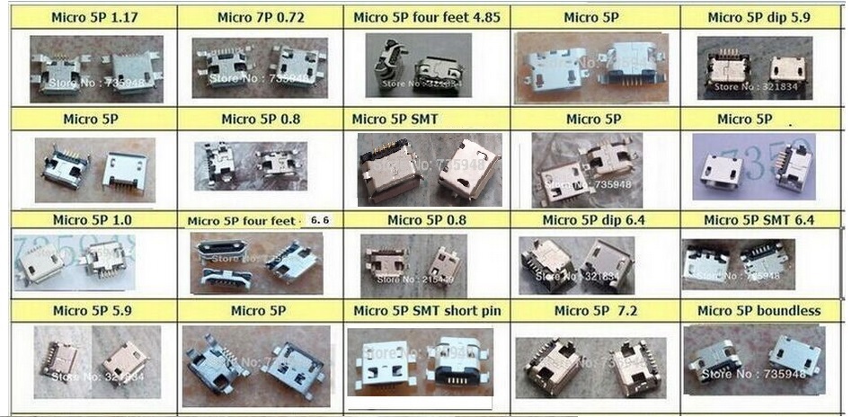 20 моделей микро-usb разъем 100pcs/lot очень часто используется зарядный порт для zte lenovo huawei и другие марки мобильных, gps планшет 20 моделей микро-usb разъем 100pcs/lot очень часто используется зарядный порт для zte lenovo huawei и другие марки мобильных, gps планшет