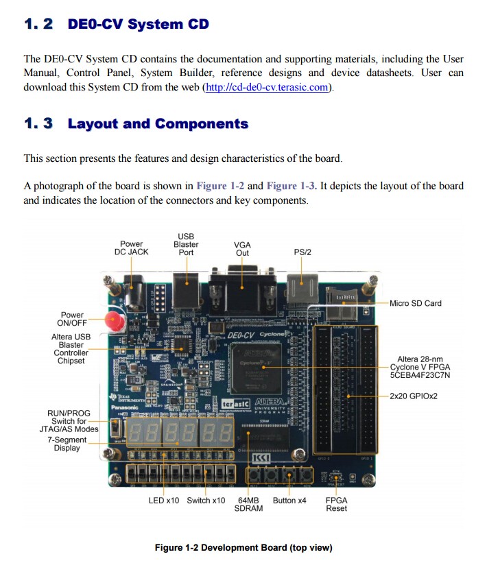 DE0-CV Programmable Logic IC Development Tools 5CEBA4F23C7N Cyclone FPGA  Dev Kit P0192 - AliExpress Electronic Components  Supplies
