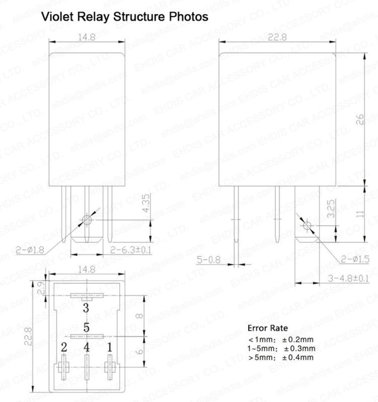 Violet Relay