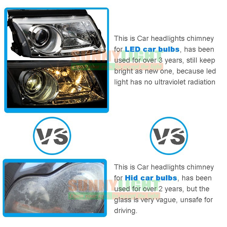 20- h4 40W high low light led headlight for car automobile head fog drl lamp