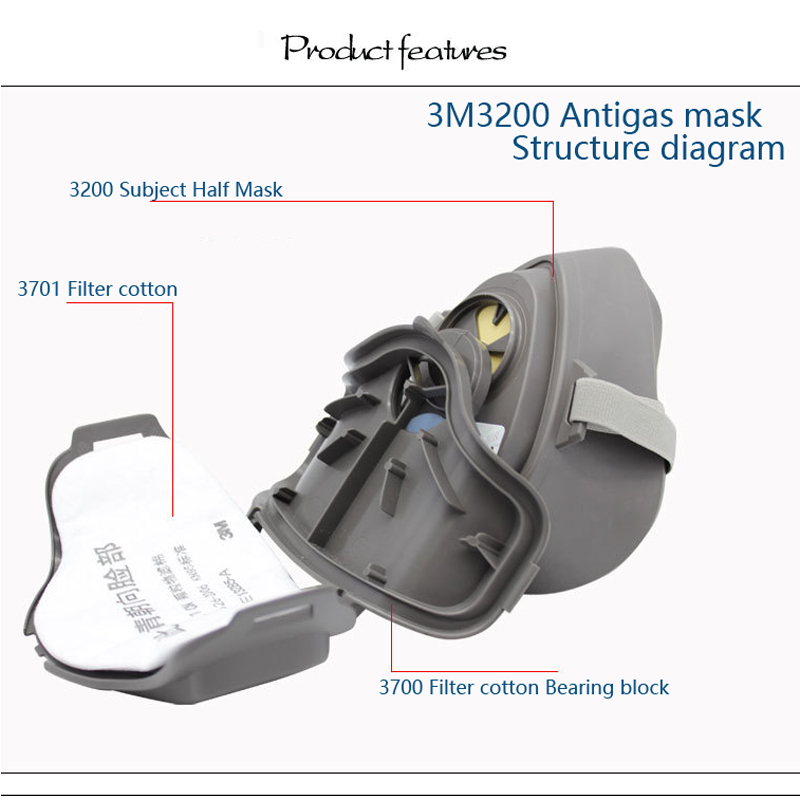3m gas mask filter size 3m gas mask filter size