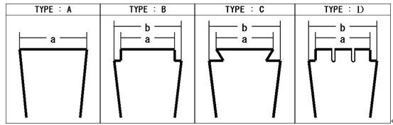 aeProduct.getSubject()