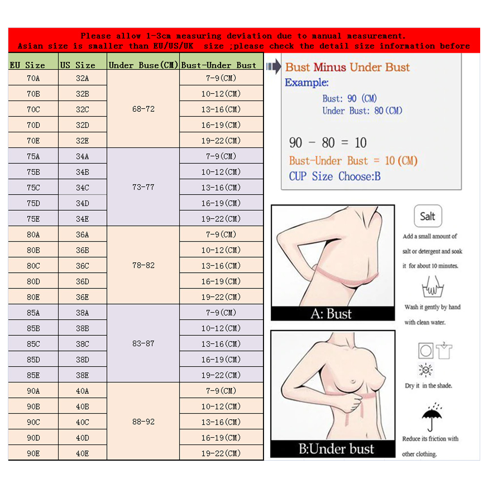 36d bh storlek 36d bh storlek