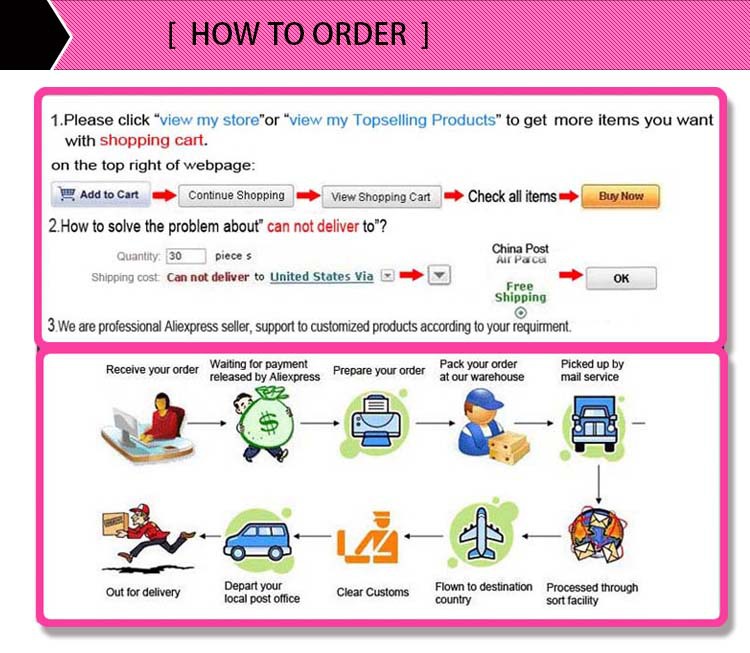 HOW TO ORDER