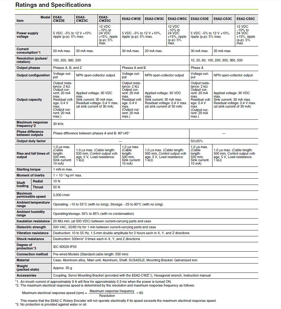 aeProduct.getSubject() aeProduct.getSubject()