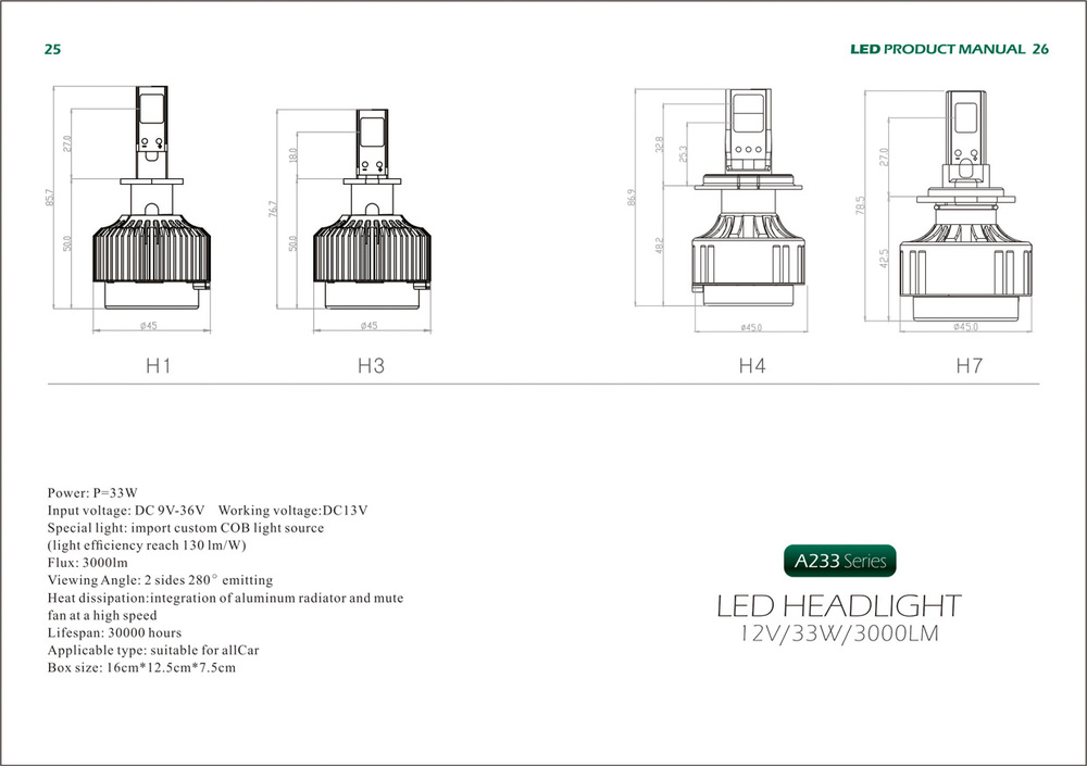 LED Car Headlight LH-A233-4