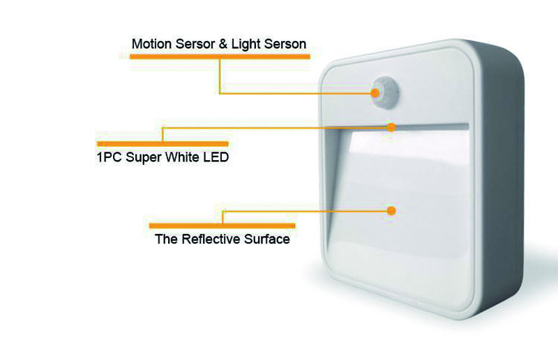 Motion Sensor led night light instructions
