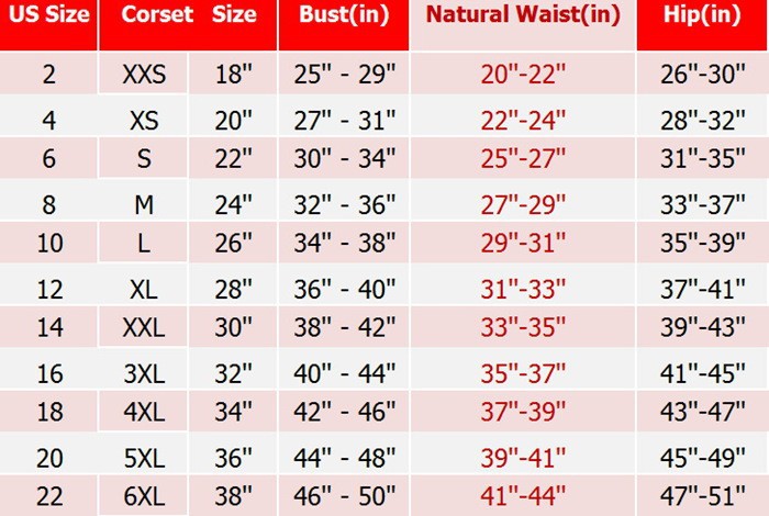 YOU MAY ALSO LIKE Jun 08, · People come in all shapes and sizes so average waist size is irrelevant. The important size is half your height. At 59 inches tall, a healthy waist size for you would be under inches%(22).