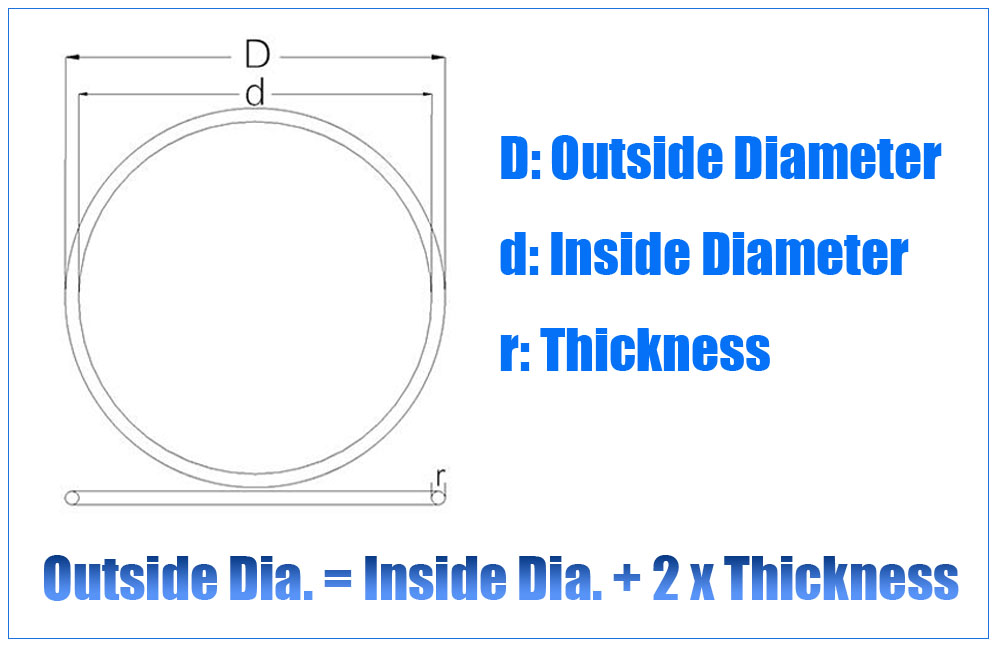 thickness 2mm select inside dia, material, pack Gasket outside diameter 35mm 