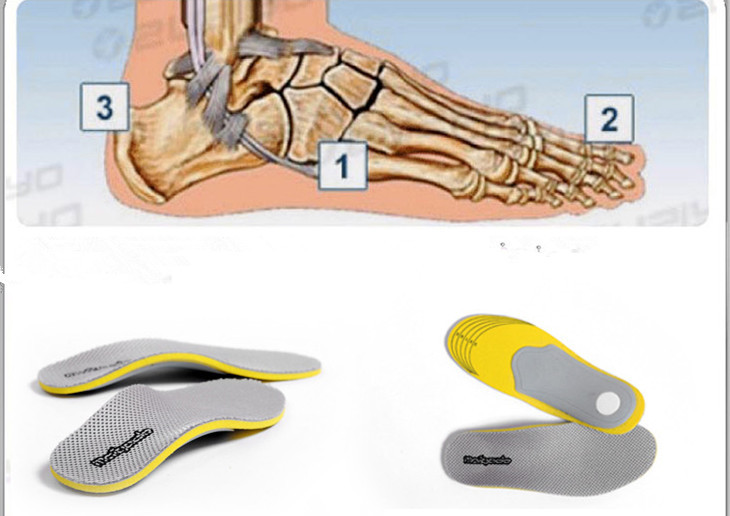 corrective insoles for flat feet