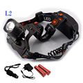 Powerful Cree XM L2 Led Headlamp Zoom Focus Usb Port Head Light Lamp Torch Frontale Flashlight