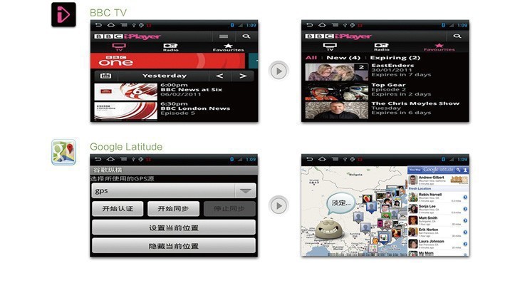 Car dvd GPS Navigation player 5
