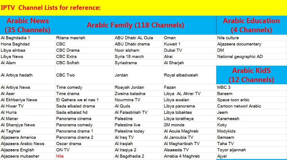 POP TV Channel List-1