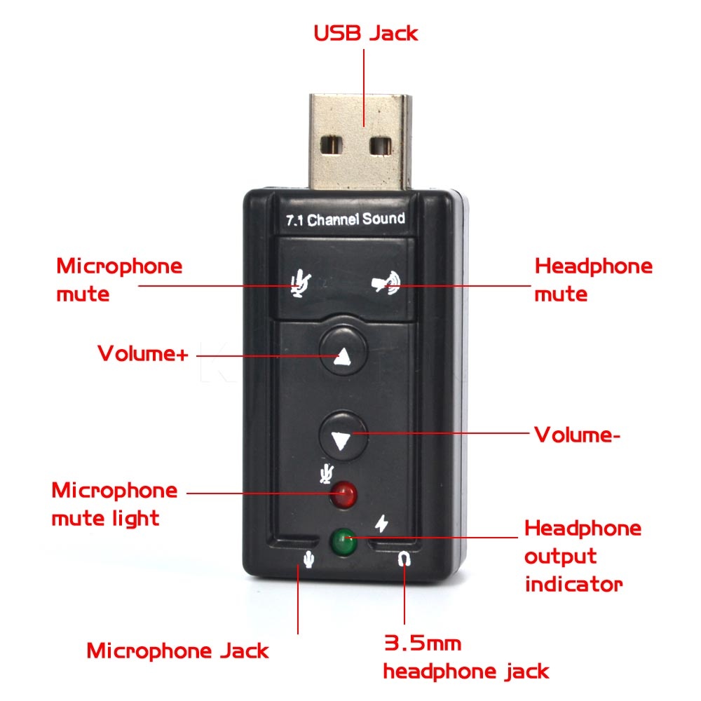 Usb звуковая карта не определяется