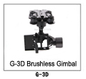 Fig. Image for content