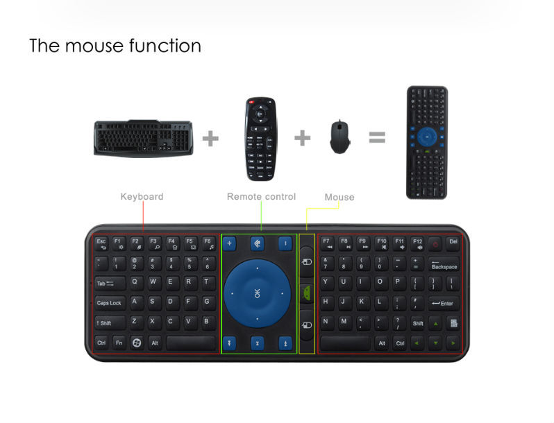 Measy RC7 Bluetooth Keyboard with Touchpad IR Remote