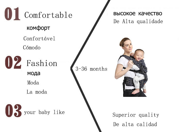 Ergonomic Baby Carrier & Slings With Chiar Birth -3 yrs - Breastfeeding Hipseat Kangaroo Backpack Wrap Rider Rings Anillos (2)