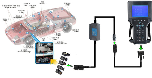 GM TECH2 (11)