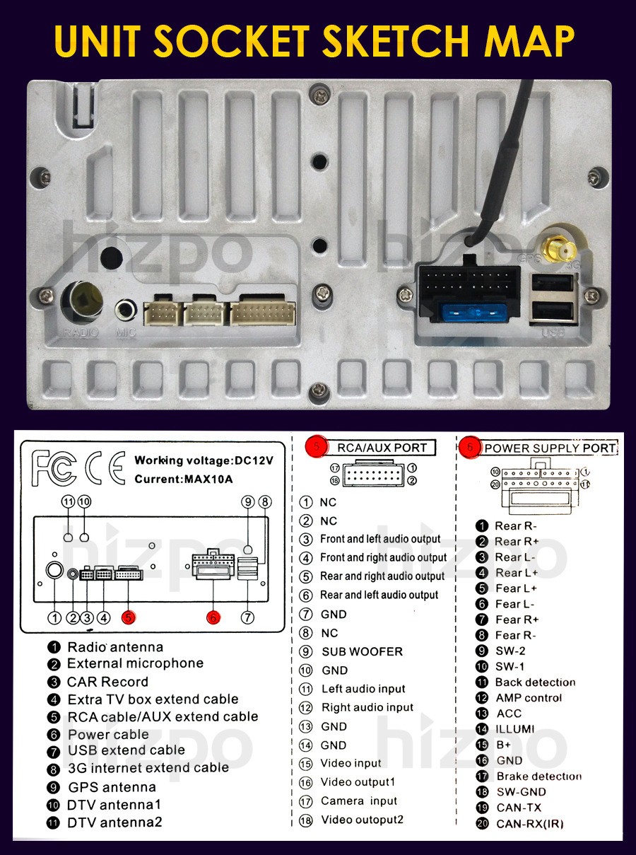 Seicane распиновка