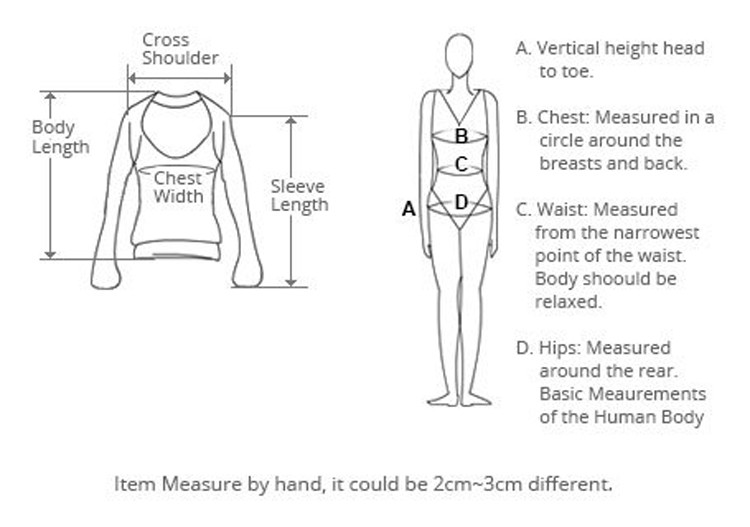 how to measure