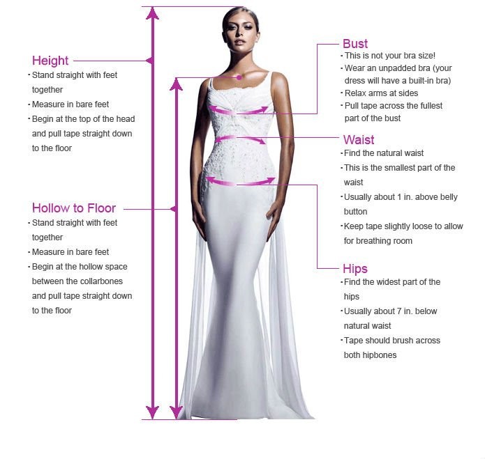 How To Measure Your Waist While braless or wearing a non-padded bra, measure around the bottom of the band, directly under your bust. The measuring tape should be level and very snug. Round to the nearest whole number. If the number is even, add four inches. If it’s odd, add five. Your band size is the sum of this calculation.